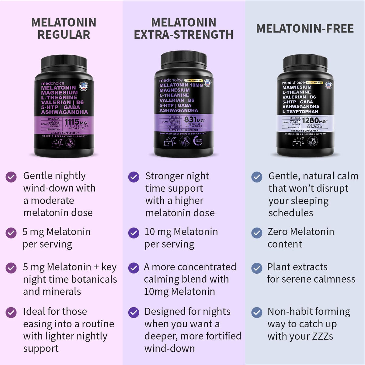 12-in-1 Melatonin Sleep Capsules - Natural Sleep Aids for Adults with Melatonin 5mg and Magnesium Glycinate 500mg, Sleep Aid with Ashwagandha, L Theanine, Valerian Root, GABA, 5-HTP (90ct, Pack of 1) MEDCHOICEBuy Supplements Australia
