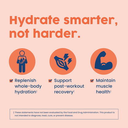 NativePath Hydrate Electrolyte Powder, Peach Mango, 30 Servings | 14 Vitamins & Minerals, 9 Aminos & 2000mg BCAAs, Zero Sugar, Supports Hydration & Recovery, Stevia, Keto