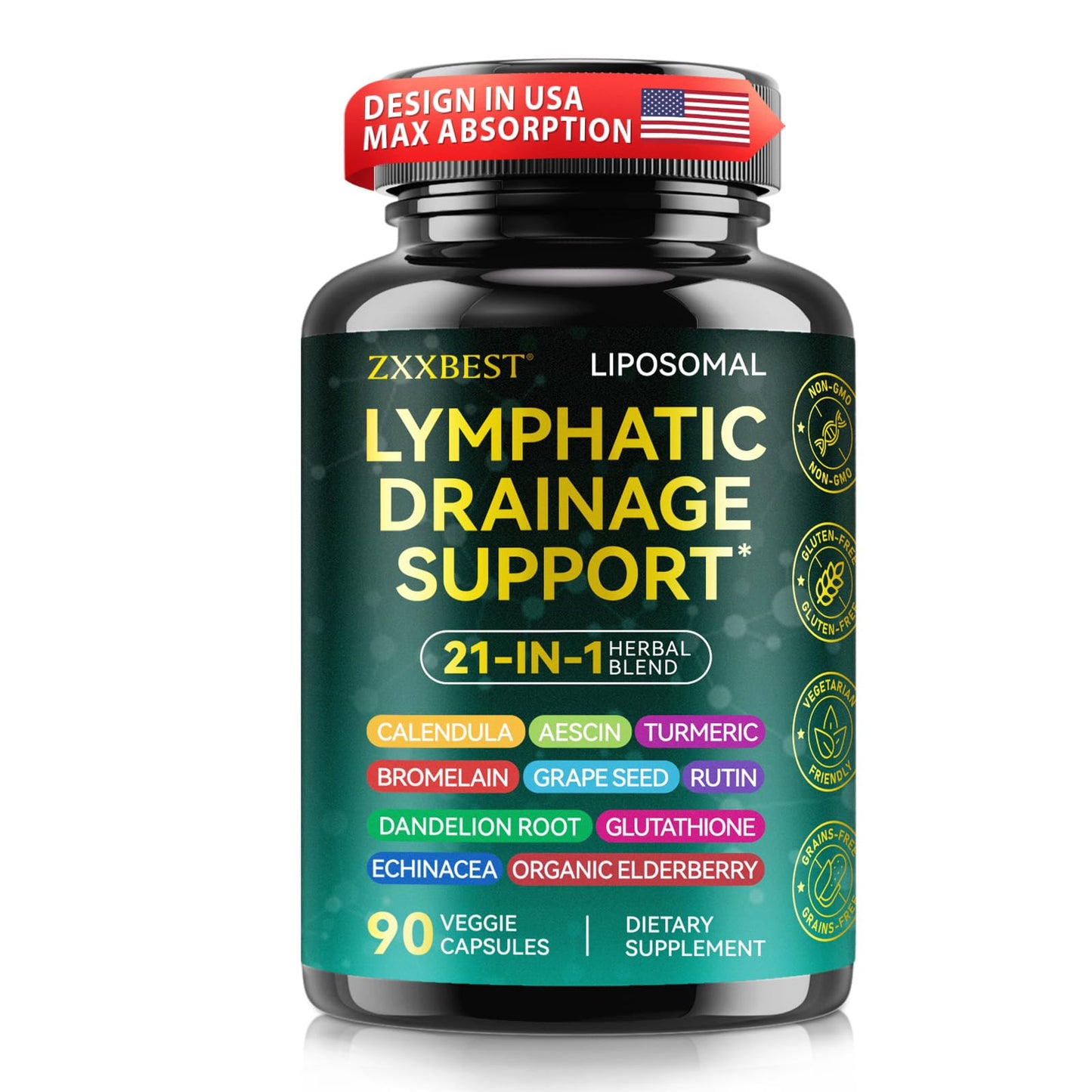 Lymphatic Drainage Supplements, Lymphatic Drainage Capsules Supplement - Wellness Complex Formula 21 in 1 - Aescia, Turmeric, Bromelain, Echinacea & More - Lymph System Support Capsule Easy Store OMZOK buy supplements Au