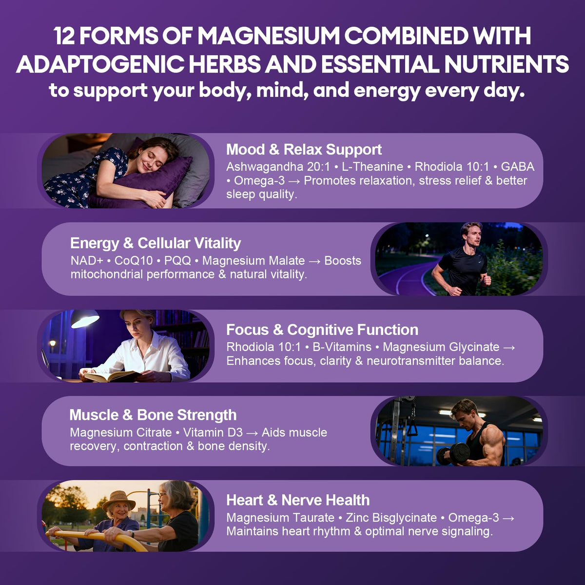 Migcopat Magnesium Complex w/Magnesium Glycinate, Malate, Citrate | 24-in-1 Magnesium Supplement w/Ashwagandha, L-Theanine & NAD+ | Supports Calm, Energy, Muscle & Sleep | Non-GMO, 120 Vegan Caps Migcopat buy supplements Au