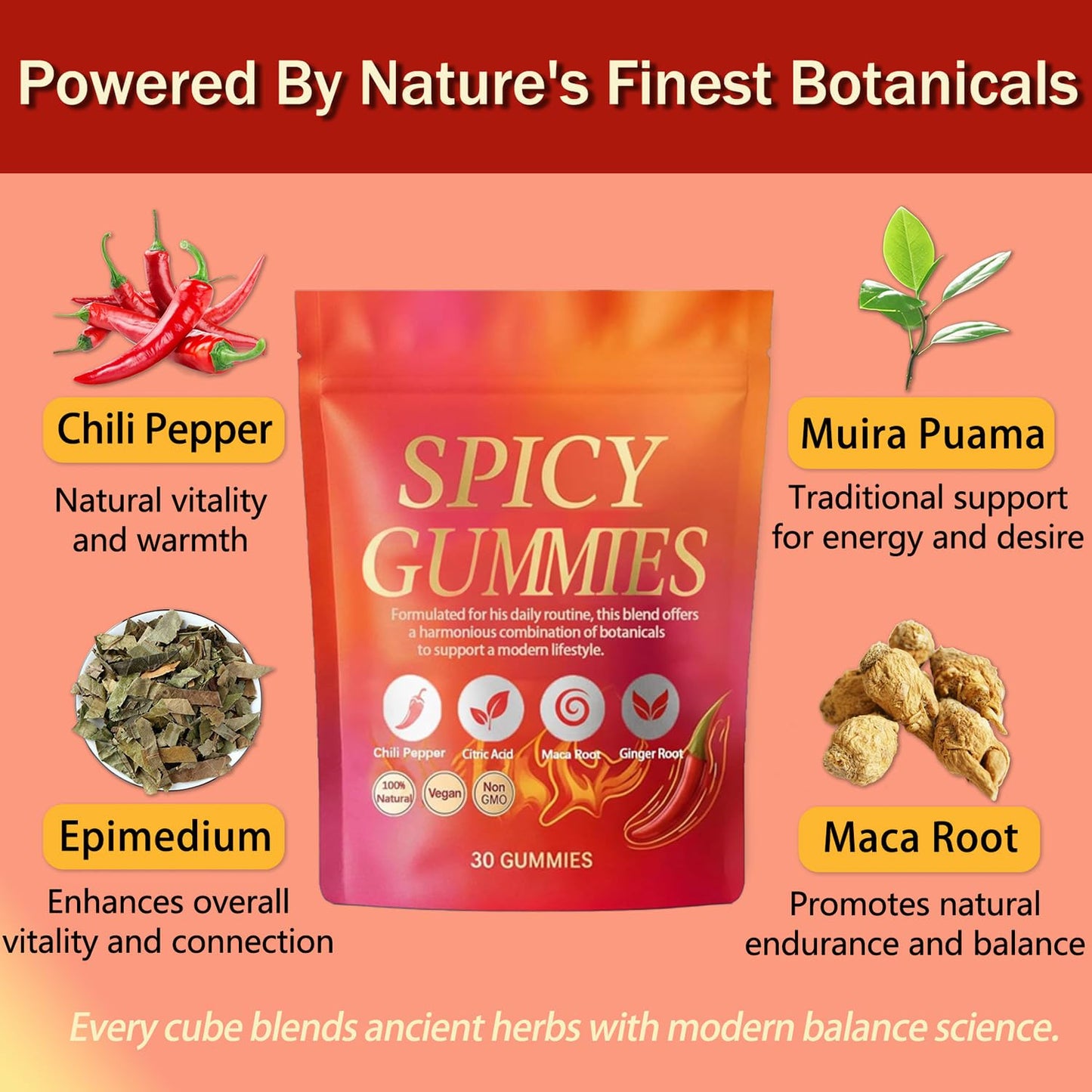Spicy Gummy, Hot Peach Gummies – Natural Chili Flavor, Promote Calmness and Intimacy Wellness, 30 Gummies VoererhBuy Supplements Australia