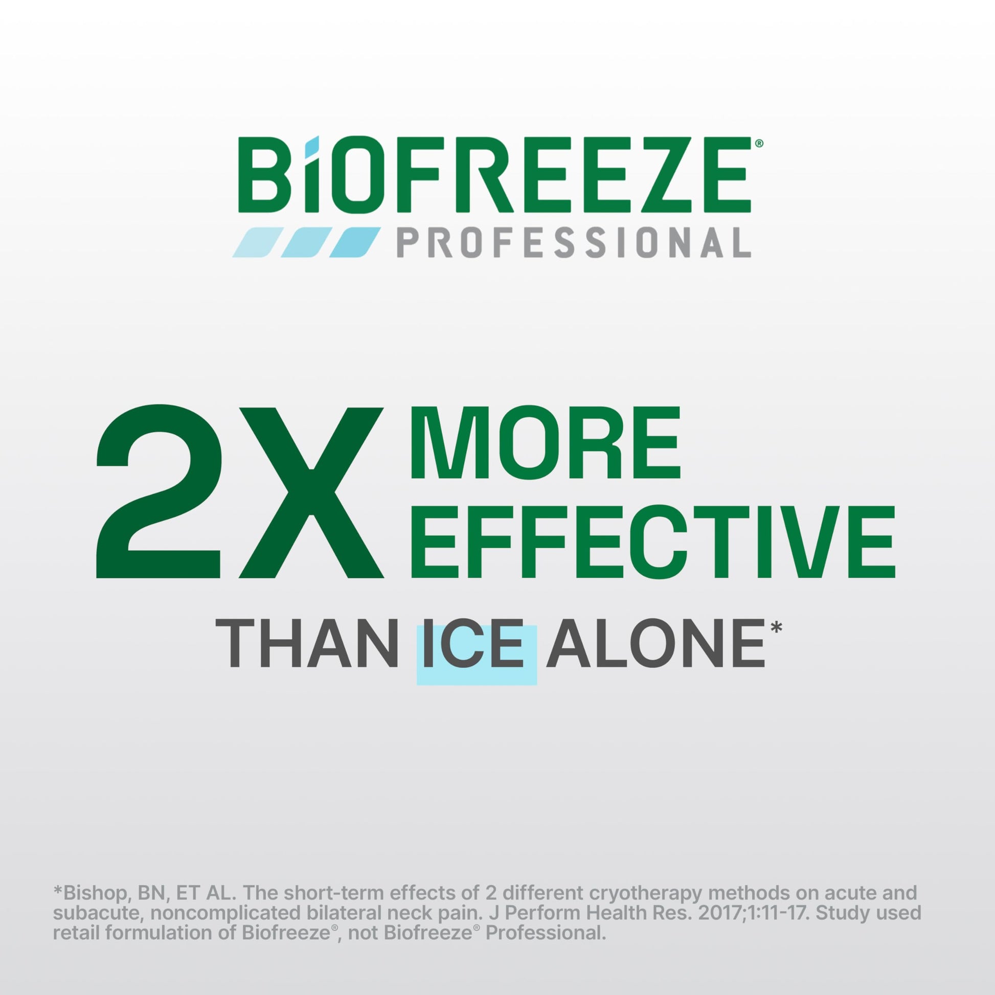 Biofreeze Professional Pain Relief Roll On, Travel Size Arthritis Discomfort Reliever, Fast Acting & Long Lasting Formula, Cooling Menthol Gel 3 Fl Oz (Pack of 3) BiofreezeBuy Supplements Australia