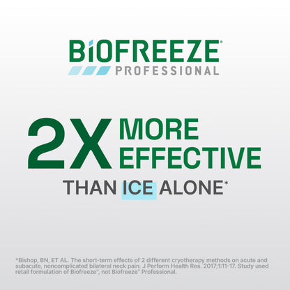 Biofreeze Professional Gel Pain Relief for Knee, Neck, Hip, Joint, Shoulder, & Simple Backache, Arthritis Pain Reliever, Sore Muscle Relief, Colorless Menthol Gel 32 Fl Oz BiofreezeBuy Supplements Australia