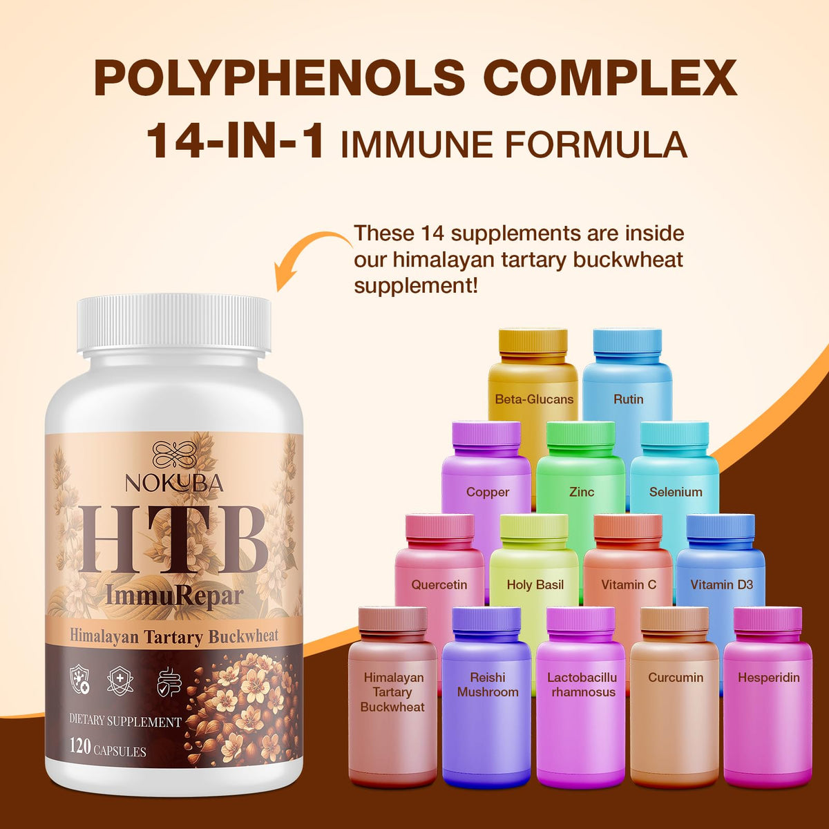 Nokuba Polyphenols Supplement for Immune Support | Himalayan Tartary Buckwheat Sourced | Polyphenol Superfood with Quercetin, Curcumin | Immune Booster, Antioxidant, Anti-inflammatory - 120 Capsules Nokuba buy supplements Au