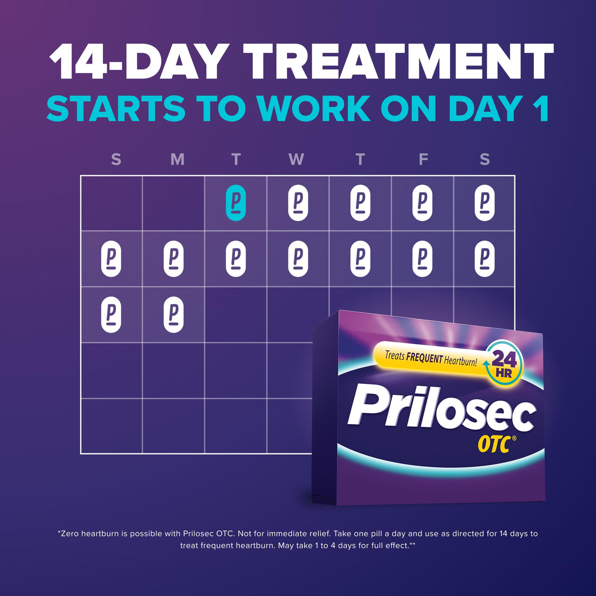 Prilosec OTC, Omeprazole Delayed Release 20mg, Acid Reducer, Treats Frequent Heartburn for 24 Hour Relief, All Day, All Night*, Heartburn Medicine, 20mg, 14 Tablets Prilosec buy supplements Au
