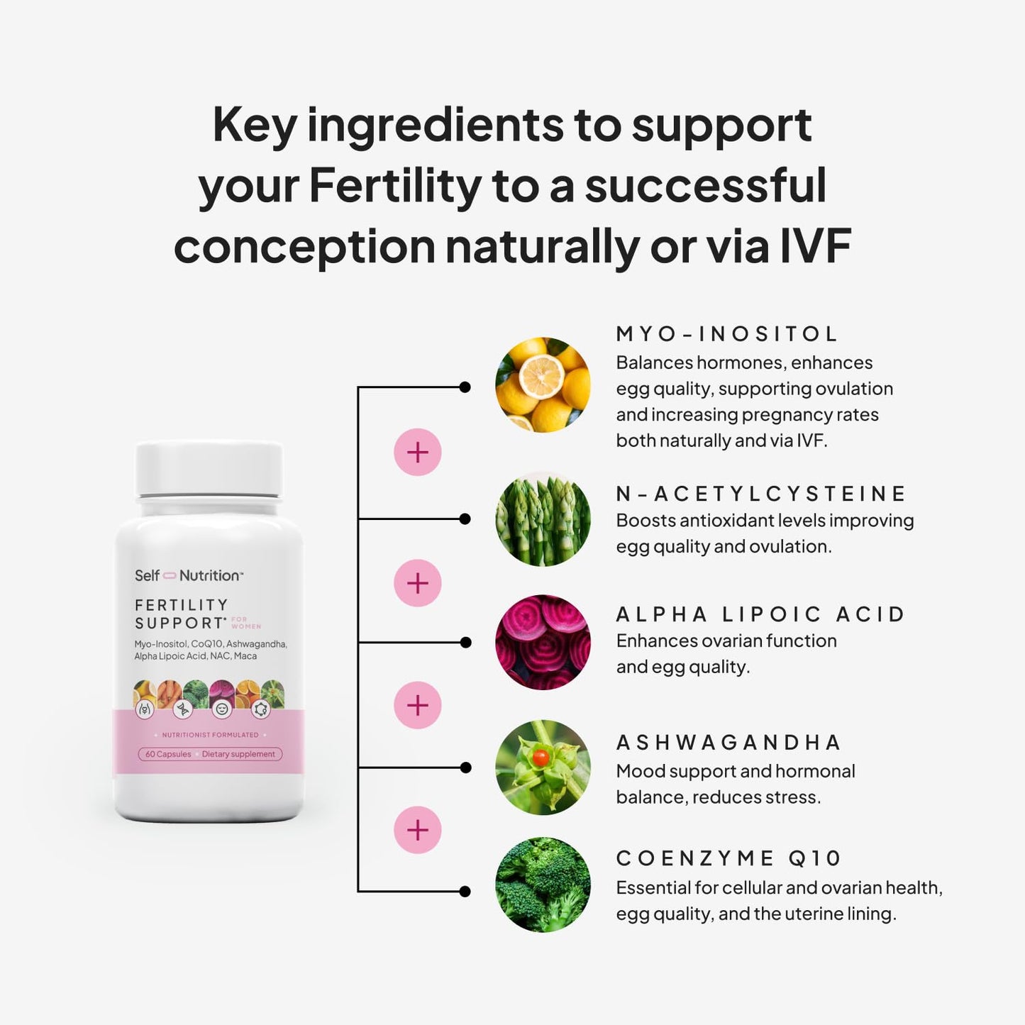 SELF NUTRITION Fertility Support for Women | Conception for Her, Coenzyme Q10, Ashwagandha, Myo-Inositol & More| Support Cycle Regularity & Ovulation| Vegan, Non-GMO, USA Made-60 Capsules SELF NUTRITION buy supplements Au
