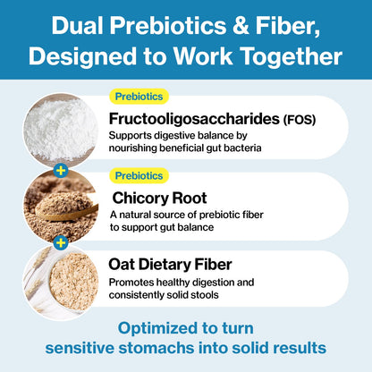 Doctor By Squeeze Probiotics for Dogs Gut Health Immunity Skin&Allergy Care Diarrhea Relief Digestive Stomach Support with L. crispatus KT-11 Lickable Paste Formula Individually Packaged, Chicken Doctor By buy supplements Au