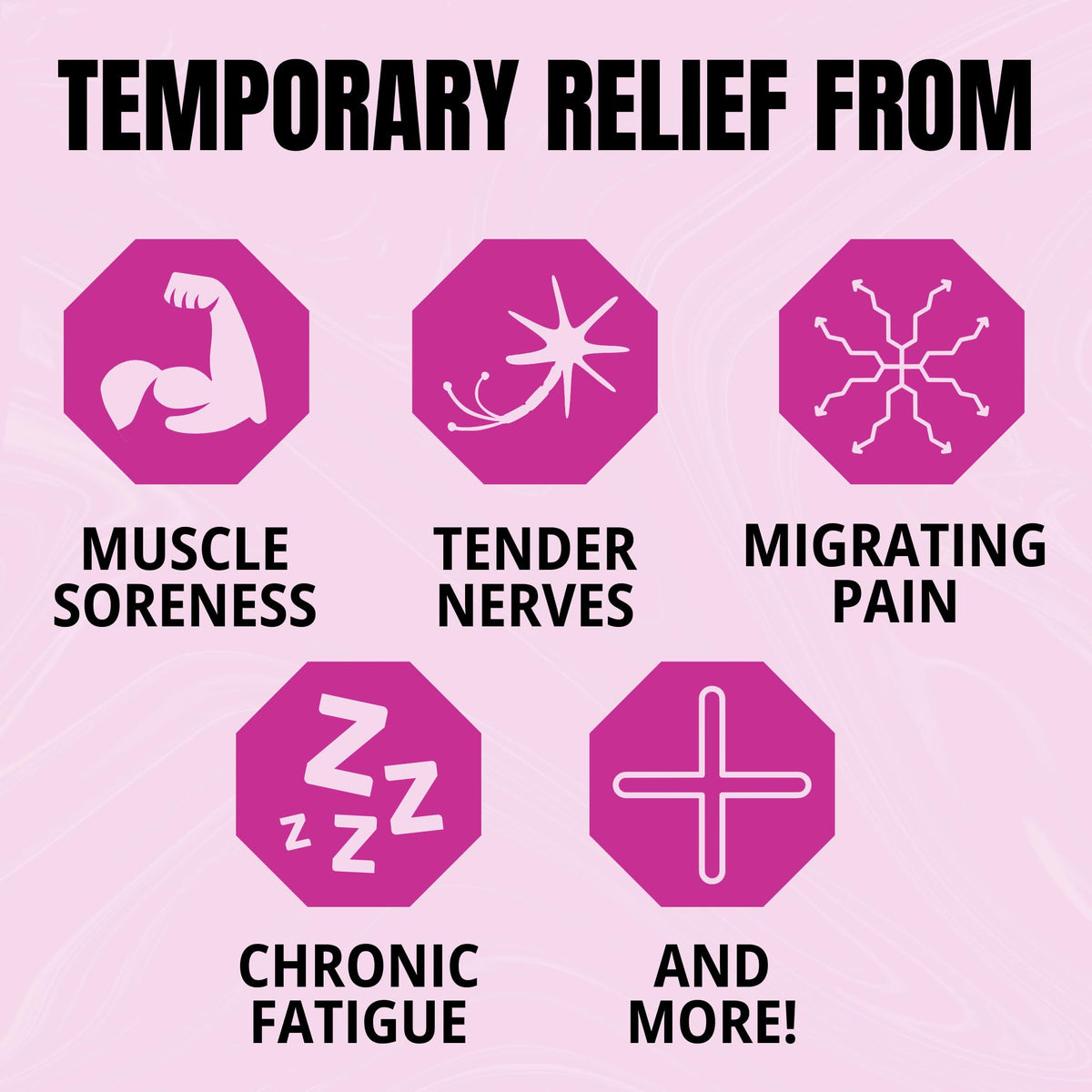 The Relief Products Natural Fibromyalgia Temporary Relief of Muscle Soreness Discomfot Tenderness Difficulty Moving & Joint Pain - 70ct TRP THE RELIEF PRODUCTSBuy Supplements Australia