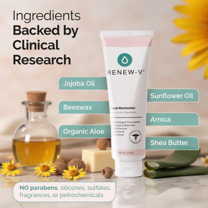 Renew-V Natural Vaginal Moisturizer For Dryness & Itching - Vulva Balm for Irritation Relief, Anti Itch & Women Menopause Support - Hormone Free, Unscented, Paraben-Free - Made in USA, 2 oz Renew-V buy supplements Au
