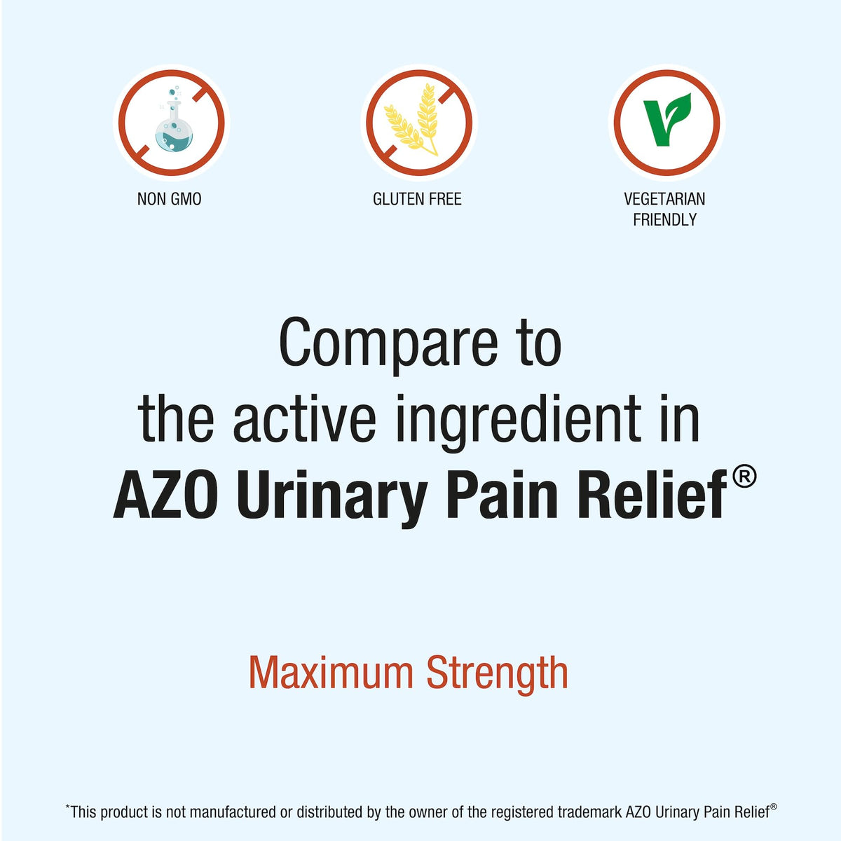 Puregen Labs Urinary Pain Relief | Phenazopyridine HCl 99.5mg Tablets | Maximum Strength OTC for Fast Relief of UTI Pain, Burning and Bladder discomfort – 72 Count Tablets P Puregen LabsBuy Supplements Australia