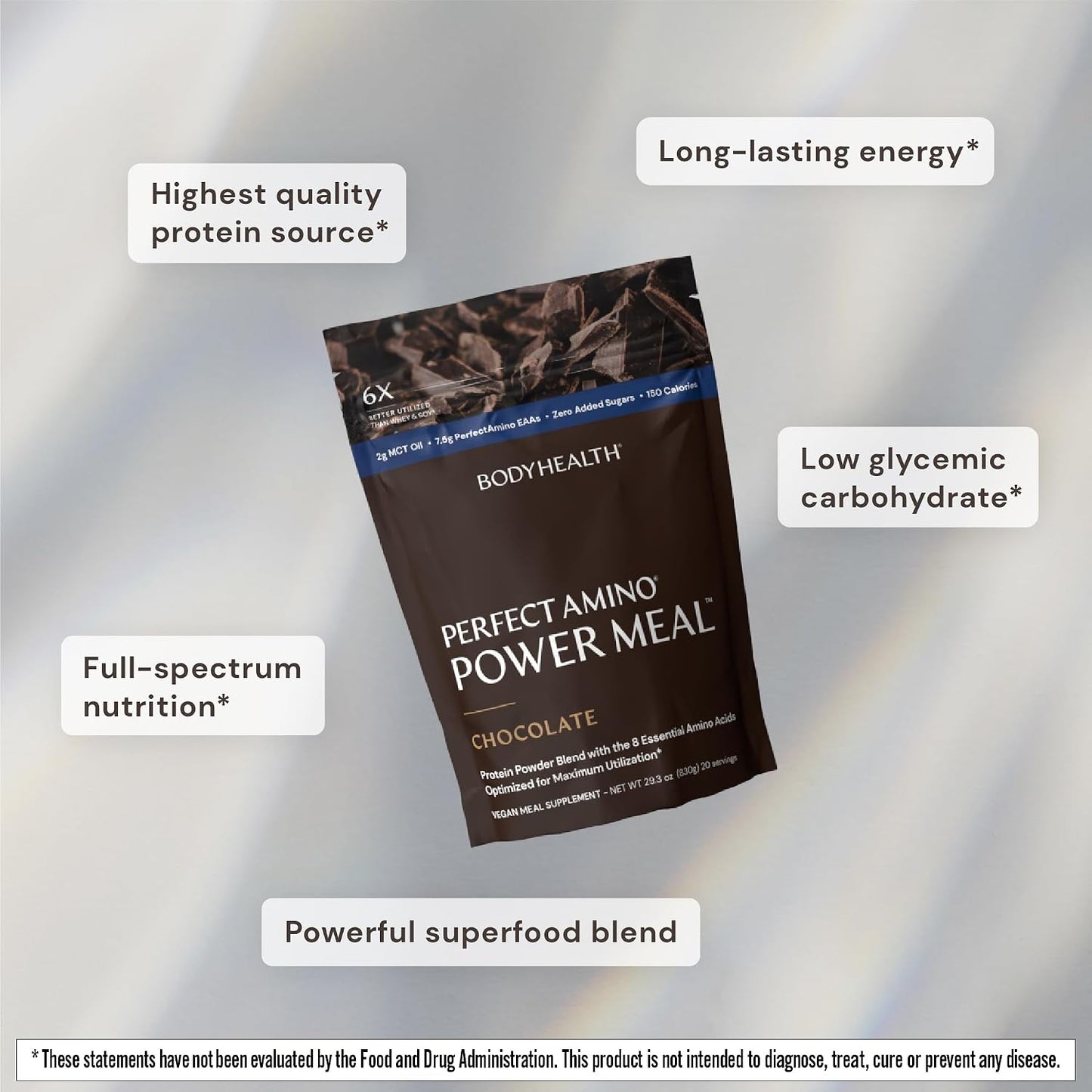 BodyHealth PerfectAmino Power Meal Shake New Dark Chocolate Flavor with MCT Oil Carb 10 and Perfect Amino Protein Base (20 Servings)