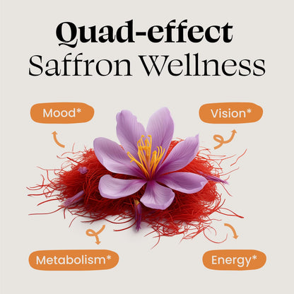 Optimal Prime Saffron Supplement - 100% Pure Saffron Extract 88.5mg - Helps Support Optimal Mood, Energy, and Metabolism, Vegetarian Friendly, Non-GMO, Gluten-Free, Soy-Free, 90 Capsules