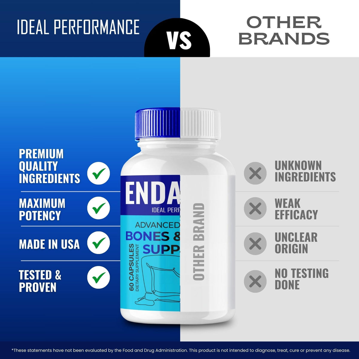 Endaflex Capsules, Advanced Joint Support Supplement Pills for Mobility and Comfort - Maximum Strength, Official Enda Flex Joint Support All Natural Formula, Premium Enda-Flex Reviews (2 Pack) IDEAL PERFORMANCEBuy Supplements Australia