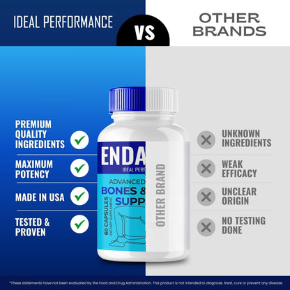 Endaflex Capsules, Advanced Joint Support Supplement Pills for Mobility and Comfort - Maximum Strength, Official Enda Flex Joint Support All Natural Formula, Premium Enda-Flex Reviews (2 Pack) IDEAL PERFORMANCEBuy Supplements Australia