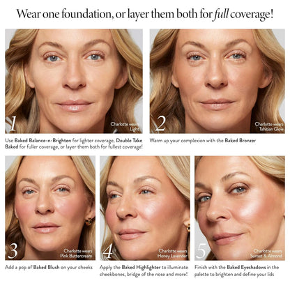 LAURA GELLER Baked Icons Complete Full Face Palette, Light | All-in-One Makeup Palette with Baked Foundations, Blush, Bronzer, Highlighter, Eyeshadows | Coverage for Mature Skin | Travel-Friendly LAURA GELLER NEW YORK buy supplements Au