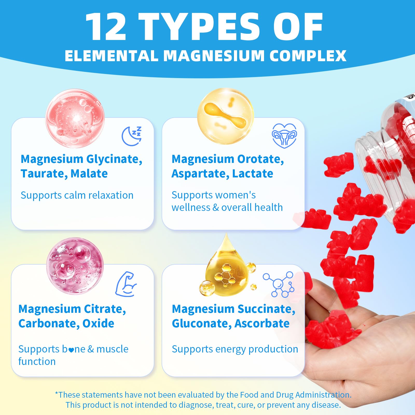 Magnesium Complex Gummies 1000mg | 12-in-1 Magnesium Complex Supplement with Glycinate, Citrate, Malate & Taurate Supports Muscle Function, Bone Health, Rest & Relaxation – Strawberry Flavor, 60 Count Mchokuu buy supplements Au