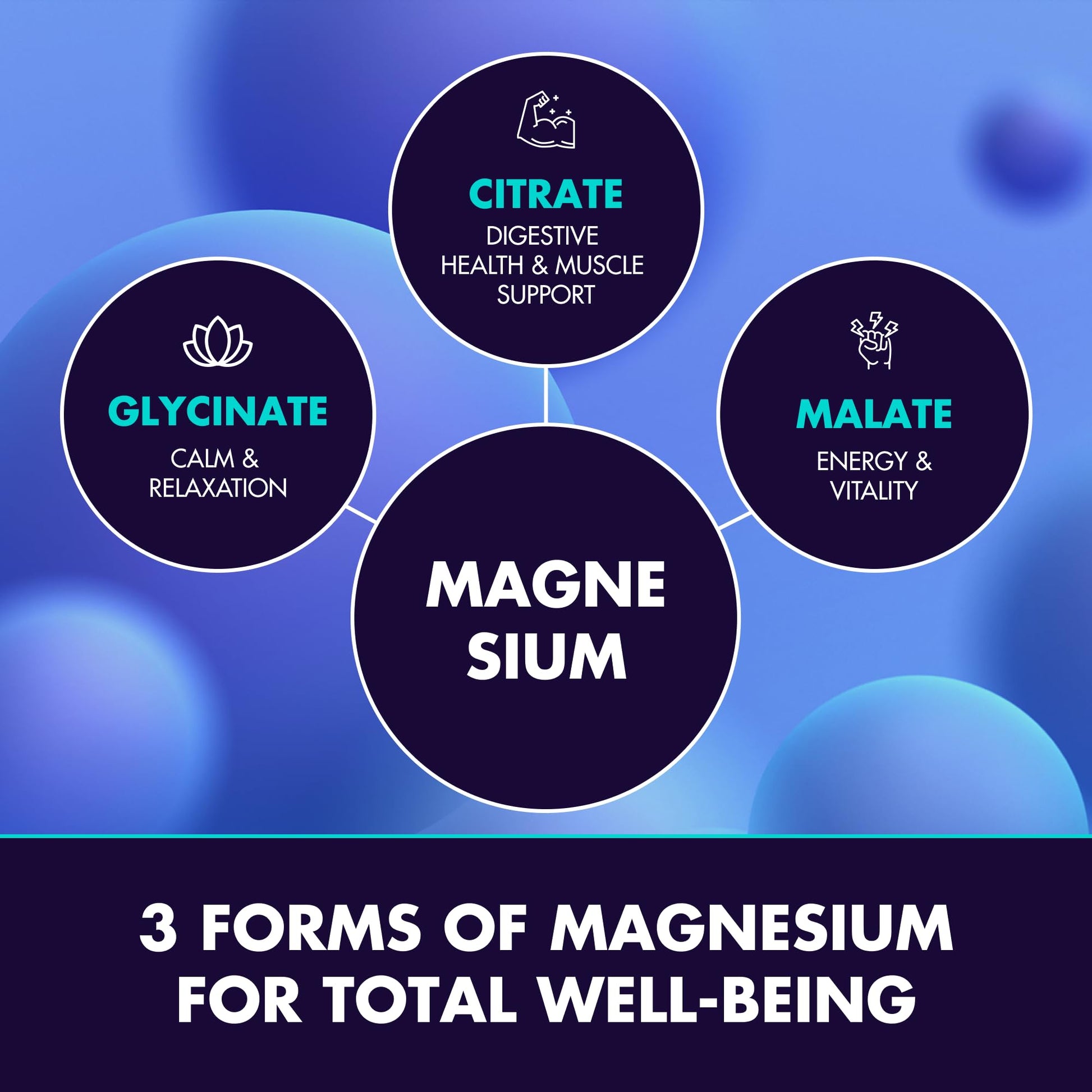 Magnesium Glycinate 2150MG Gummies for Women and Men, High Absorption Magnesium Glycinate, Citrate, Malate, Sugar Free, Vegan, 60 Chews, Pack of 2, Orange Secret ElementBuy Supplements Australia
