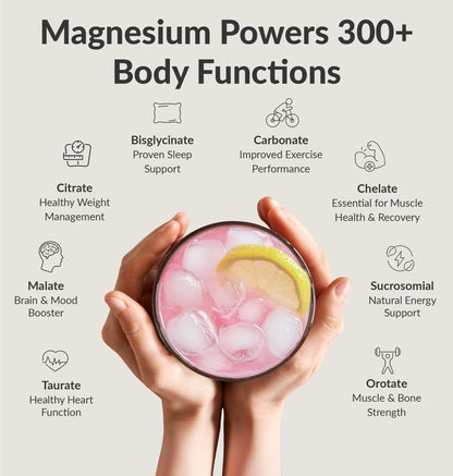 BIOptimizers Magnesium Breakthrough Drink - 8 Forms of Magnesium, Electrolytes, Sleep Health, Stress, Muscle Recovery, Heart Support | Glycinate,