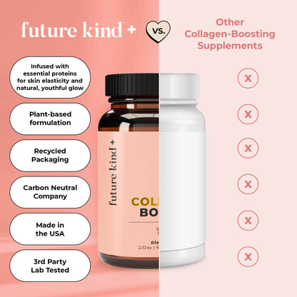 Future Kind Vegan Collagen - Supports Collagen Production with Biotin and Vitamin C (60 Capsules in Glass Bottle) Future Kind buy supplements Au