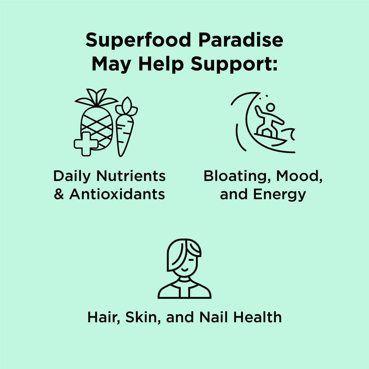 nbpure Earthy Andy Superfood Paradise, Mango Pineapple, 30 Servings nbpureBuy Supplements Australia