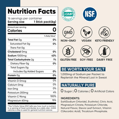 Venture Pal Electrolyte Hydration Bundle – Chewable Tablets & High Sodium Powder Packets for Rapid Hydration, Outdoor Activities, Sports & Workouts | Sugar-Free, Keto & Vegan Friendly | 96 Count Total