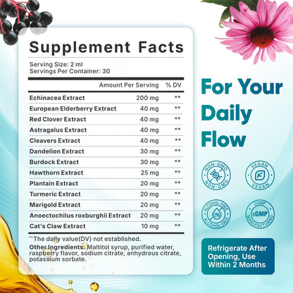 FORTILUME Liposomal Lymphatic Drainage Drops, 13 in 1 Lymphatic Support Drops with Elderberry & Echinacea, Immune & Lymph System Support, Raspberry Flavor, 2 Fl.Oz (30 Servings) FORTILUME buy supplements Au