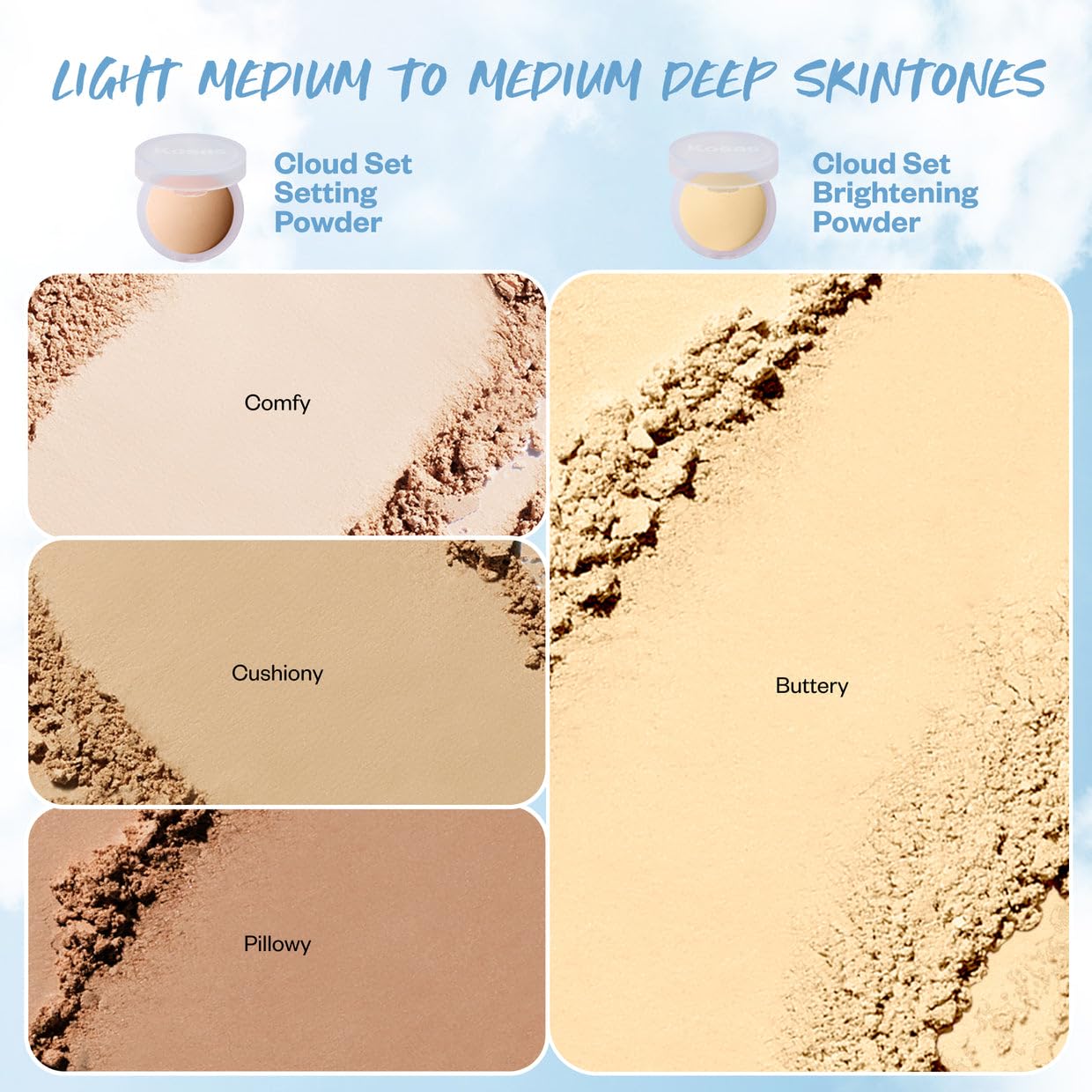 Kosas Cloud Set Brightening Baked Powder – Under Eye Setting Powder, Talc-Free Soft Focus Finish, Buttery Kosas buy supplements Au