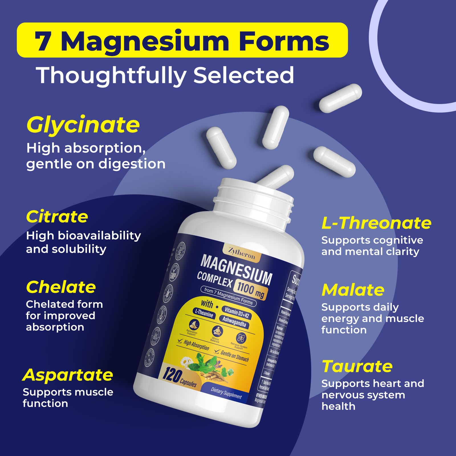 Magnesium Complex for Women & Men 1100mg, 7-in-1 Magnesium Supplement with Ashwagandha & L-Theanine for Calm & Sleep Support, High Absorption, Vegan 120 Capsules Zytheron buy supplements Au