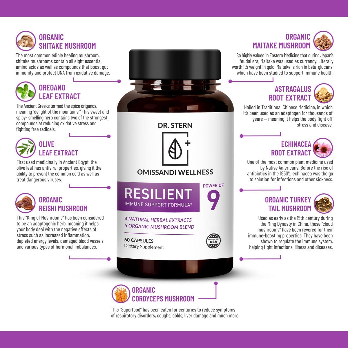 OMISSANDI-WELLNESS Resilient - Natural Immune System Support - Dr. Ian Stern Formulated - to boost your defenses - W/Organic Mushroom Blend, Echinacea, Astragalus & More - Vegan - Made in USA- 60 Caps Dr. Stern buy supplements Au