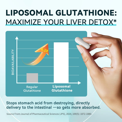 iMATCHME Lymphatic Drainage Supplements for Lymph System Support, Detox & Cleanse, Liver Health,Fluid Balance, Immune Support, Natural Herbal Blends with Echinacea, Liposomal Glutathione, 60 Capsules iMATCHME buy supplements Au