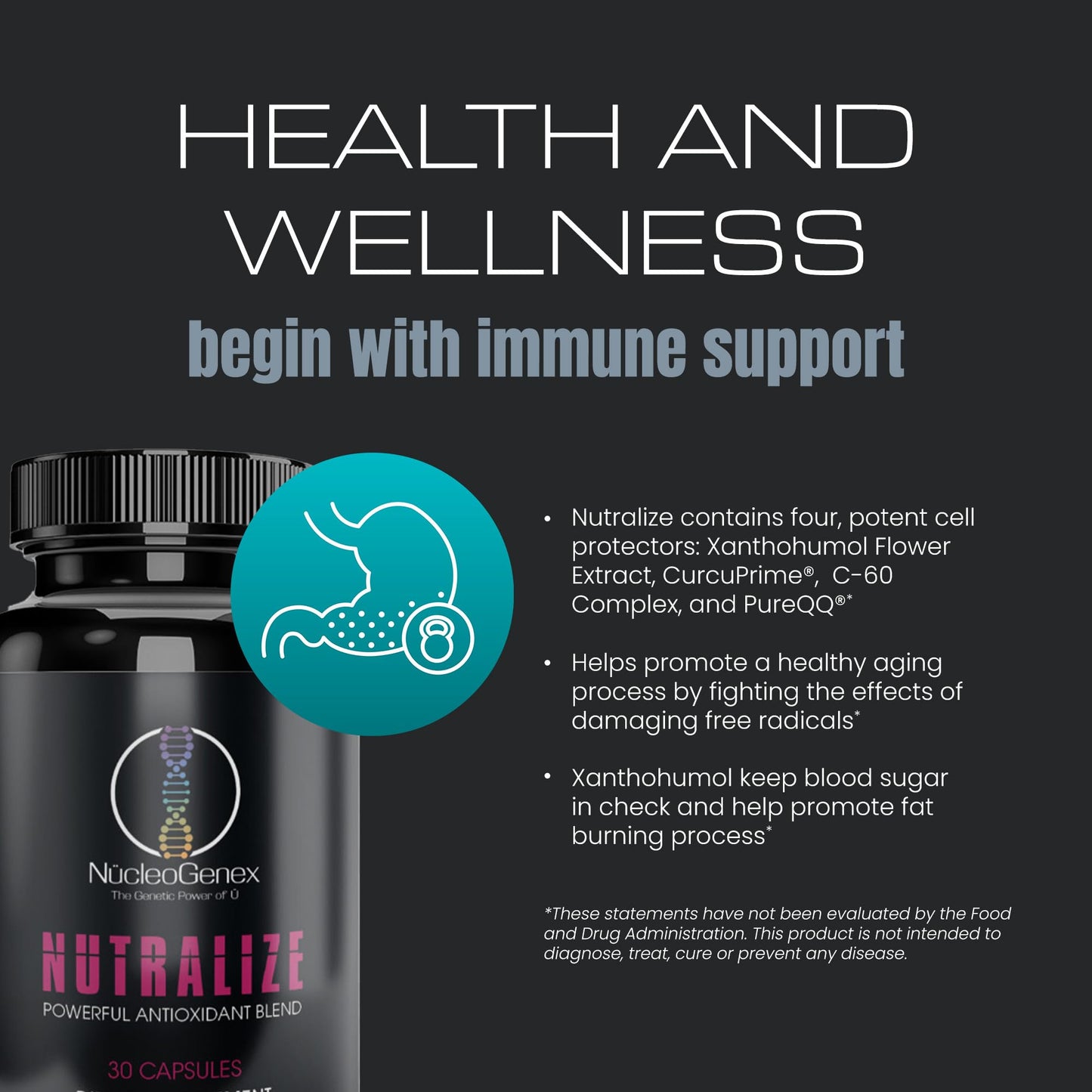 Nucleogenex - Nutralize - The Key to Supporting a Healthy Aging Process and Immune System - Potent Blend for Powerful Cell Protection - Xanthohumol, CurcuPrime, C-60 Complex, PureQQ - 30 Capsules NucleOGenex buy supplements Au
