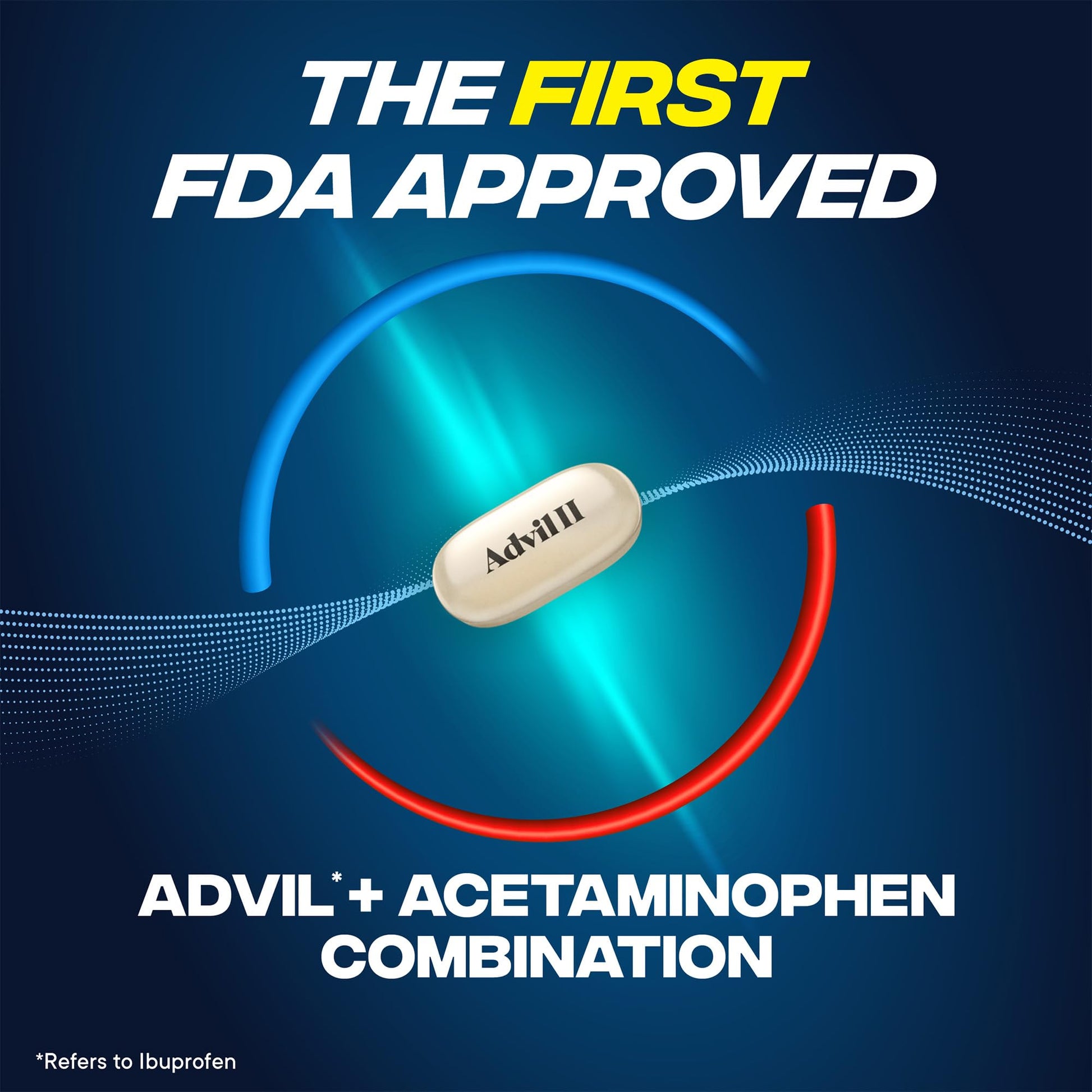 Advil Dual Action Coated Caplets, 125 Mg Ibuprofen and 250 Mg Acetaminophen per Dose (2 Dose Equivalent) for 8 Hour Pain Relief - 216 Count Advil buy supplements Au
