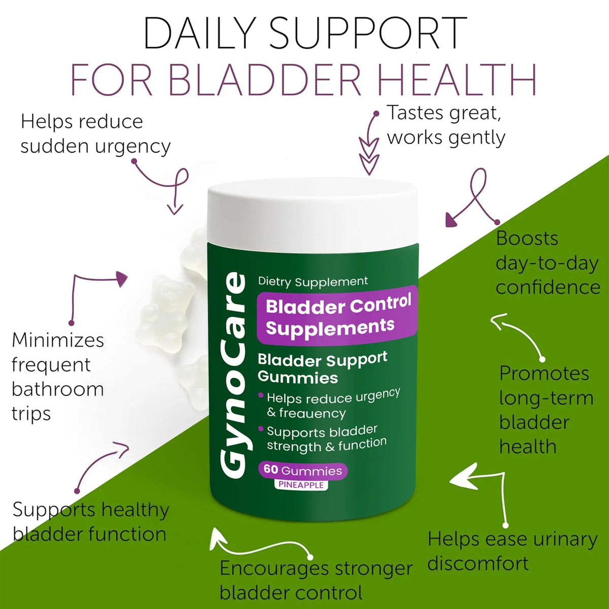 Bladder Control Supplements – Urinary Tract Health for Women | Overactive Bladder Support, UTI Relief & Infection Treatment | Daily Feminine Wellness Gummies – 60 Pineapple Flavor Terramed Just Think ComfortBuy Supplements Australia