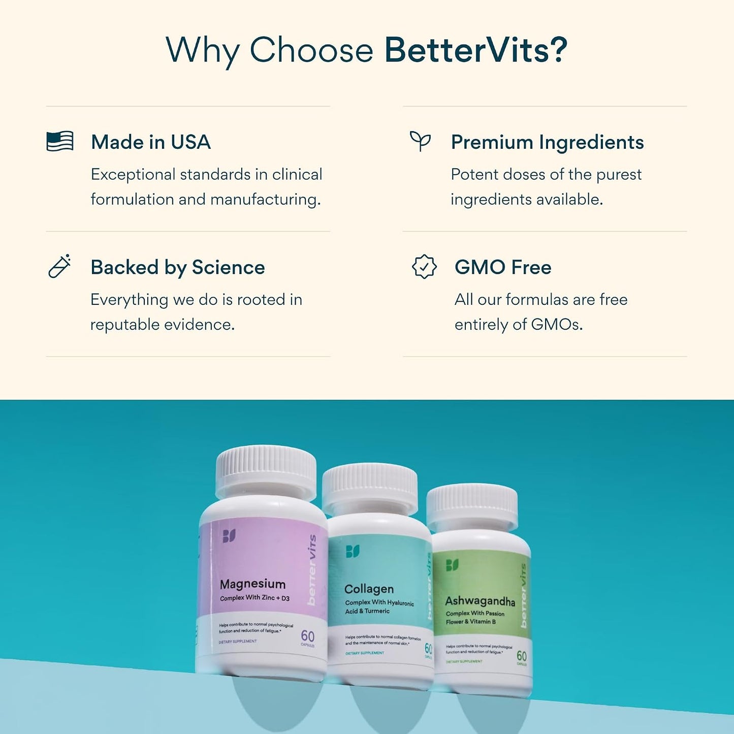 Bettervits Multivitamin for Women & Men | Womens Daily Multivitamin with 13 Essential Vitamins Iron, Iodine, Calcium and Biotin | Vitamins A, K2, D3, C, B1, B2, B3, B5, B6, B7, B9, B12 | 60 Capsules
