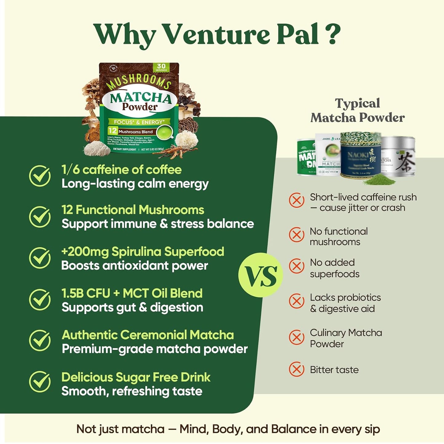 Venture Pal Ceremonial Grade Mushroom Matcha Powder + Mushroom Coffee - Focus, Energy & Digestion - Vegan