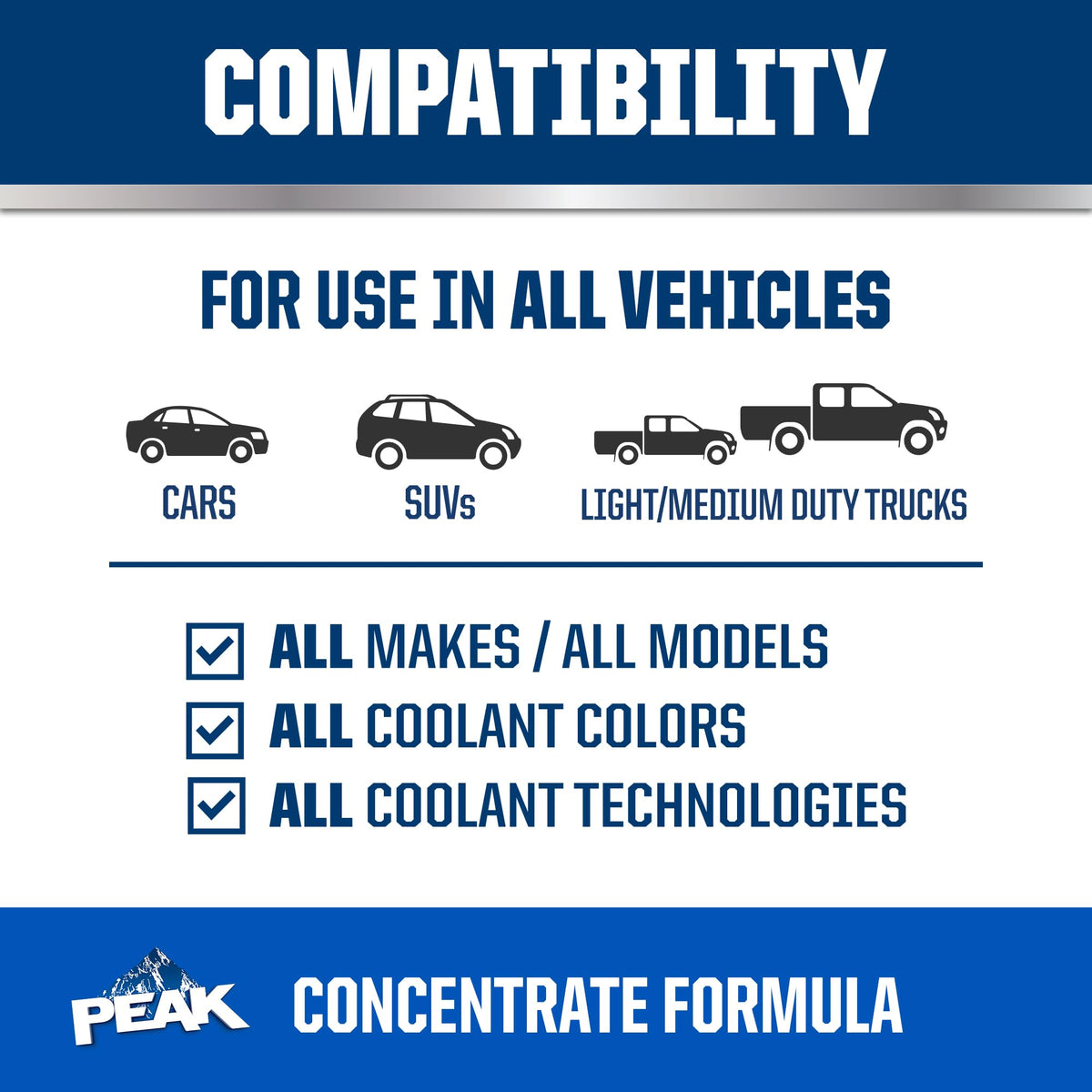 PEAK Titanium Concentrate Prediluted Antifreeze and Coolant for All Engine Cooling Systems, Long-Lasting Yellow Engine Coolant/Antifreeze for Lifetime Engine Protection in All Vehicles, 1 Gal. PEAKBuy Supplements Australia