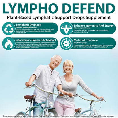 SDJUFEI 21-in-1 Lymphatic Drainage Drops， Lymphatic Support Liquid Drops with Turmeric, Echinacea, Elderberry & Dandelion, for Women & Men, 2 fl oz SDJUFEI buy supplements Au