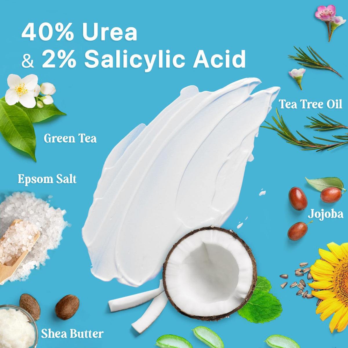 Ebanel Bundle of 40% Urea Cream 4.6 Oz, and 2.5% Retinol Moisturizer