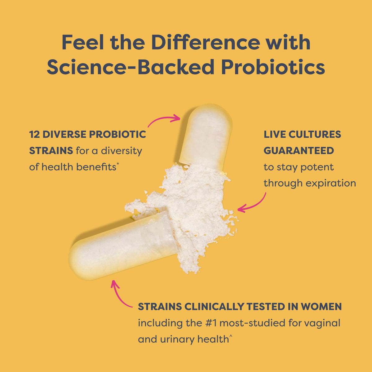 Renew Life Women's Probiotic Capsules, 50 Billion CFU Guaranteed, Supports pH Balance, Vaginal, Urinary, Digestive and Immune Health(2), L. Rhamnosus GG, Dairy, Soy and Gluten-Free, 60 Count Renew Life buy supplements Au
