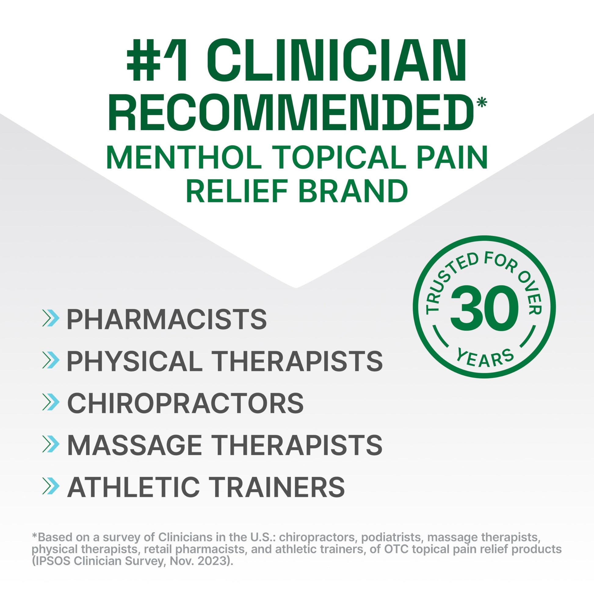 Biofreeze Professional Gel Pain Relief for Knee, Neck, Hip, Joint, Shoulder, & Simple Backache, Arthritis Pain Reliever, Sore Muscle Relief, Colorless Menthol Gel 32 Fl Oz BiofreezeBuy Supplements Australia