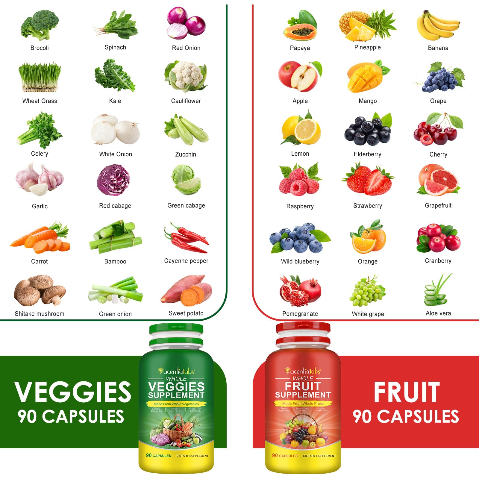 Fruit & Veggies Capsules | Daily Fruit & Vegetable Blend | 2 Bottles – 180 Vegetarian Capsules | Plant-Based Superfood Formula | Non-GMO, Gluten Free Generic buy supplements Au