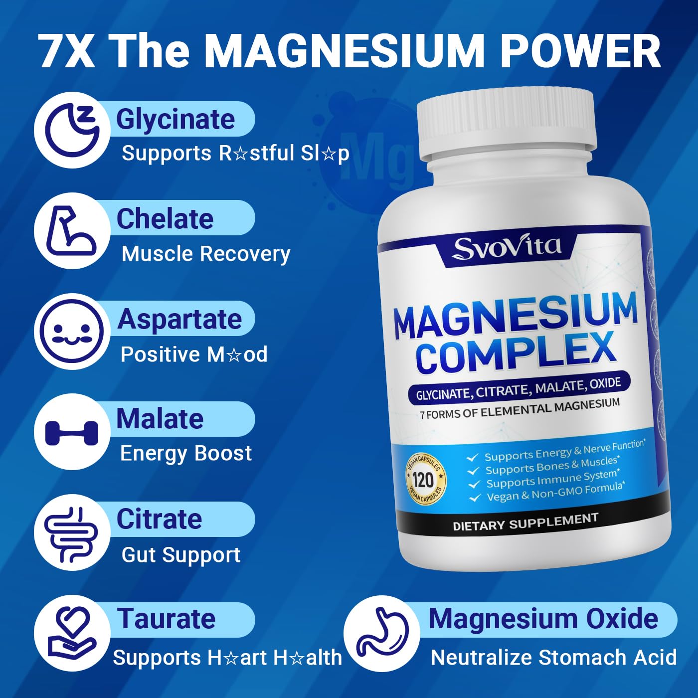Magnesium Complex Supplement with 7 Forms of Magnesium Glycinate, Malate, Citrate & More, High Absorption for Bones, Muscle, Recovery, Energy, Vegan Non-GMO 120 Capsules Svovita buy supplements Au