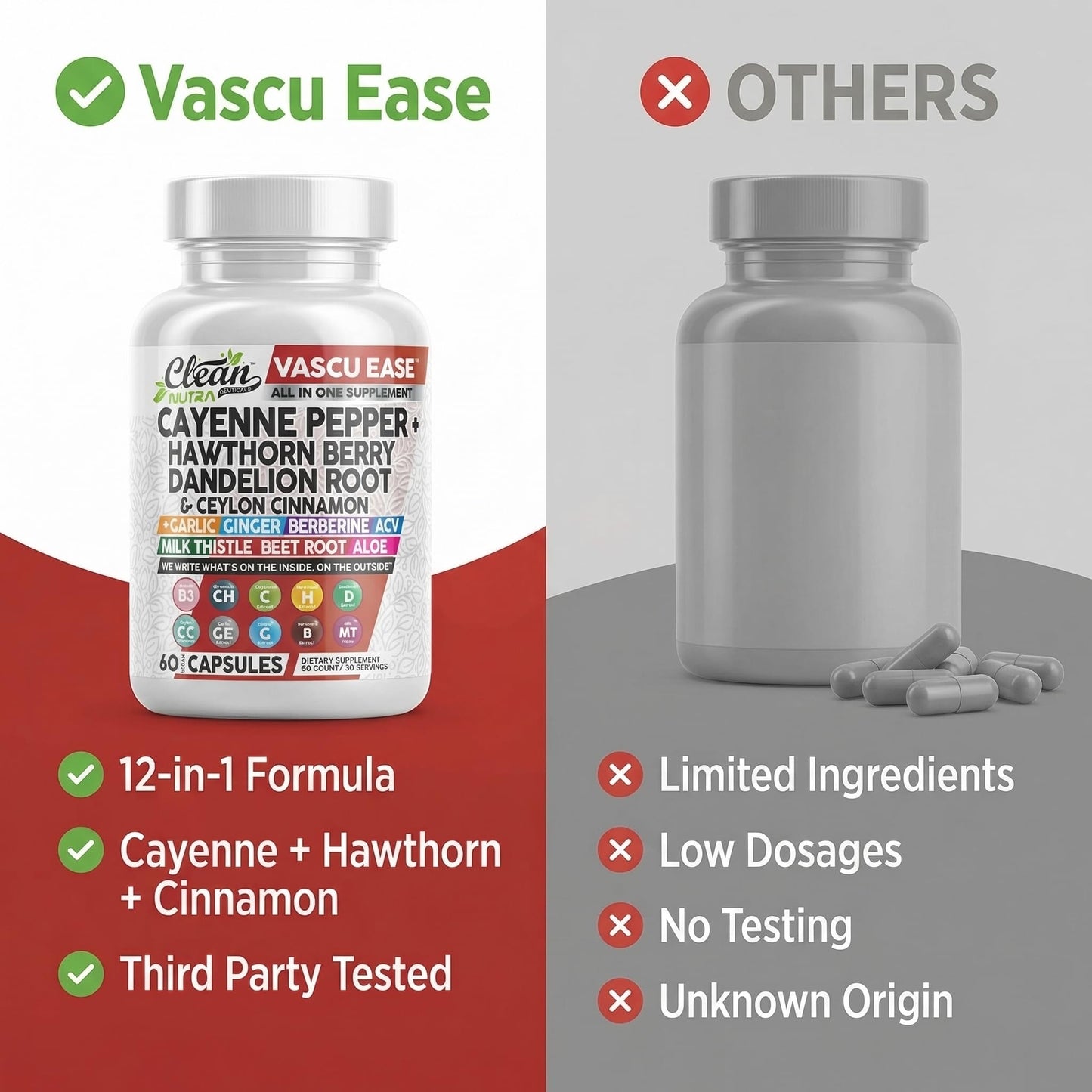 Clean Nutra Cayenne Pepper Capsules Supplement with Hawthorn Berry, Dandelion Root, Ceylon Cinnamon, Garlic, Ginger, Berberine, Apple Cider Vinegar, Milk Thistle, Beet Root, Aloe Vera Pills & More Clean Nutraceuticals buy supplements Au