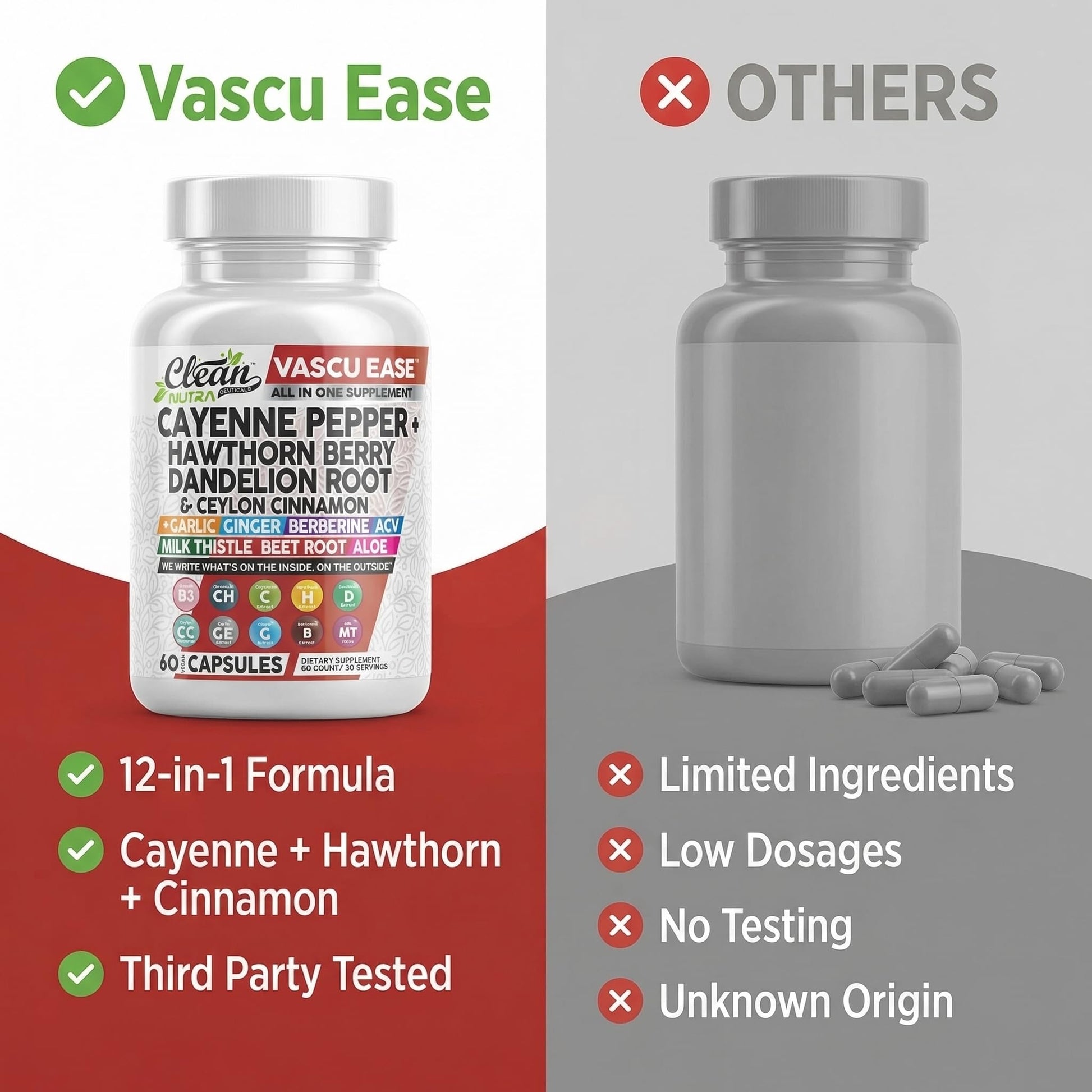Clean Nutra Cayenne Pepper Capsules Supplement with Hawthorn Berry, Dandelion Root, Ceylon Cinnamon, Garlic, Ginger, Berberine, Apple Cider Vinegar, Milk Thistle, Beet Root, Aloe Vera Pills & More Clean Nutraceuticals buy supplements Au