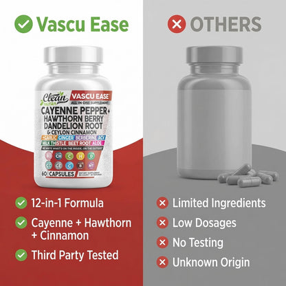 Clean Nutra Cayenne Pepper Capsules Supplement with Hawthorn Berry, Dandelion Root, Ceylon Cinnamon, Garlic, Ginger, Berberine, Apple Cider Vinegar, Milk Thistle, Beet Root, Aloe Vera Pills & More Clean Nutraceuticals buy supplements Au