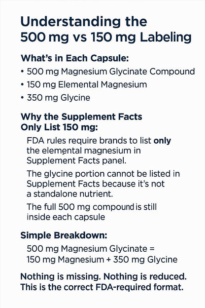Magno-Humphries Magnesium Glycinate 500 mg - 100 Capsules | Gentle Chelated Form | Muscle, Nerve & Bone Support | Dietary Supplement | GMP Manufactured in The USA Magno-Humphries buy supplements Au