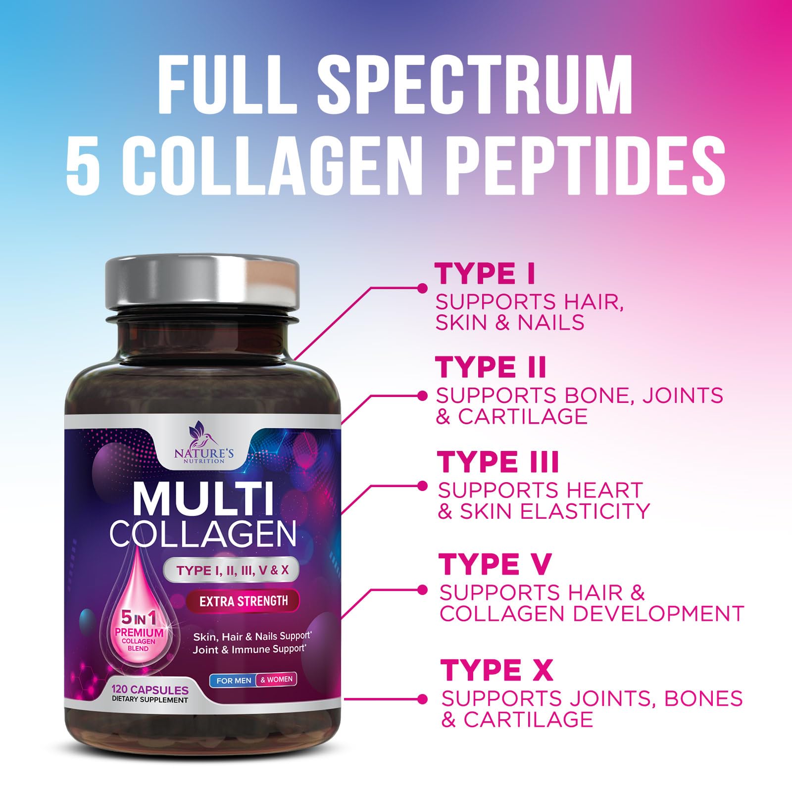 Multi Collagen Pills - Multi Collagen Complex 2400 mg Per Serving - Types I, II, III, V, X - Hydrolyzed Collagen Peptides Supplement - Hair, Skin & Nail Support - Bottled in the USA - 120 Capsules Nature's Nutrition buy supplements Au