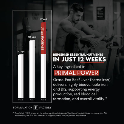 Formulation Factory Primal Power 10-in-1 Beef Organ Supplement - Grass Fed Beef Liver Capsules with Heart, Bone Marrow, Kidney, Testicle - Freeze Dried Organ - 120 Capsules, 2 Month Supply Formulation Factory buy supplements Au