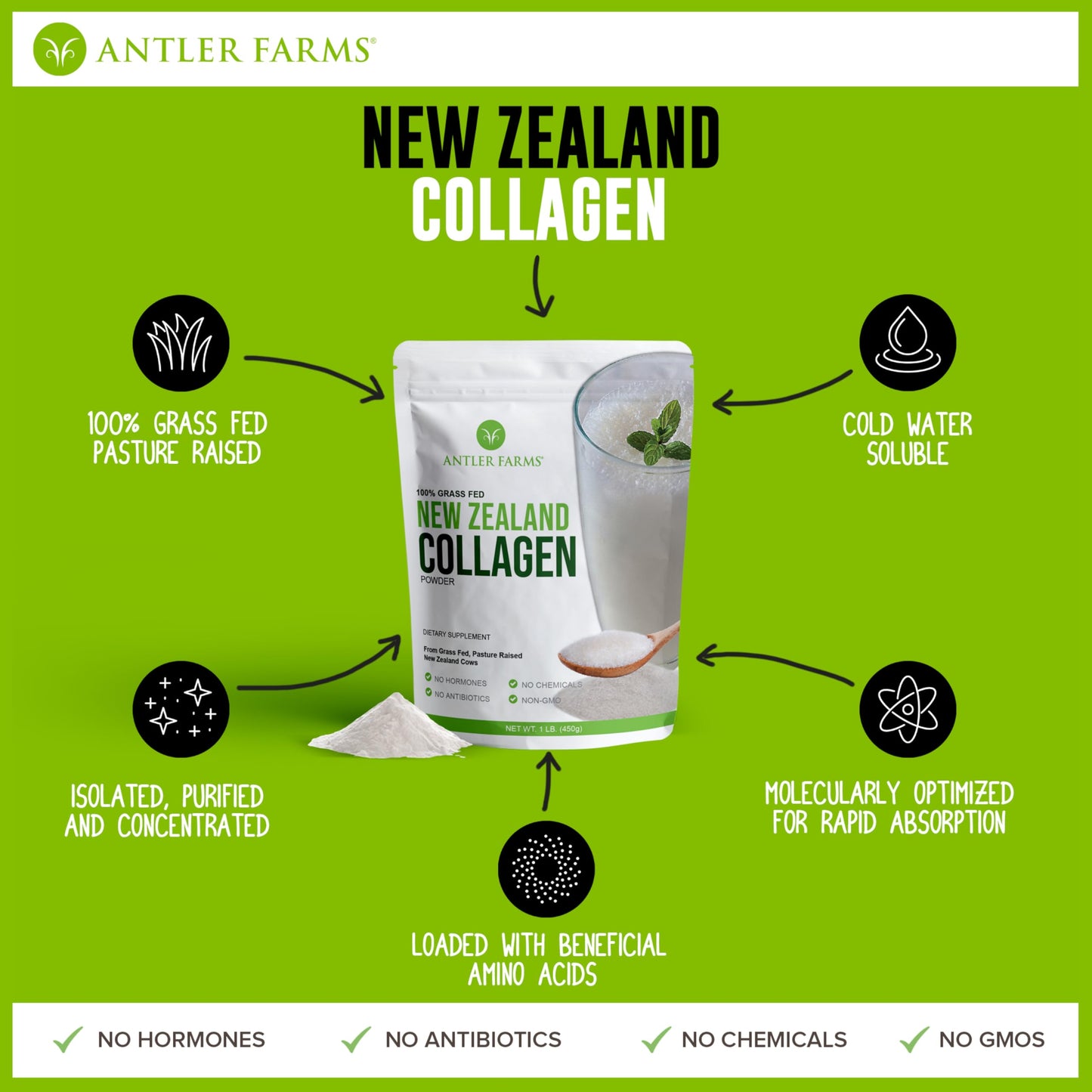 Antler Farms - 100% Pure New Zealand Collagen Powder from Grass Fed Cows, Unflavored, 1 lb - Hydrolyzed Cold Water Soluble Peptides, Keto Friendly, Bioavailable, Quick Dissolving Antler Farms buy supplements Au