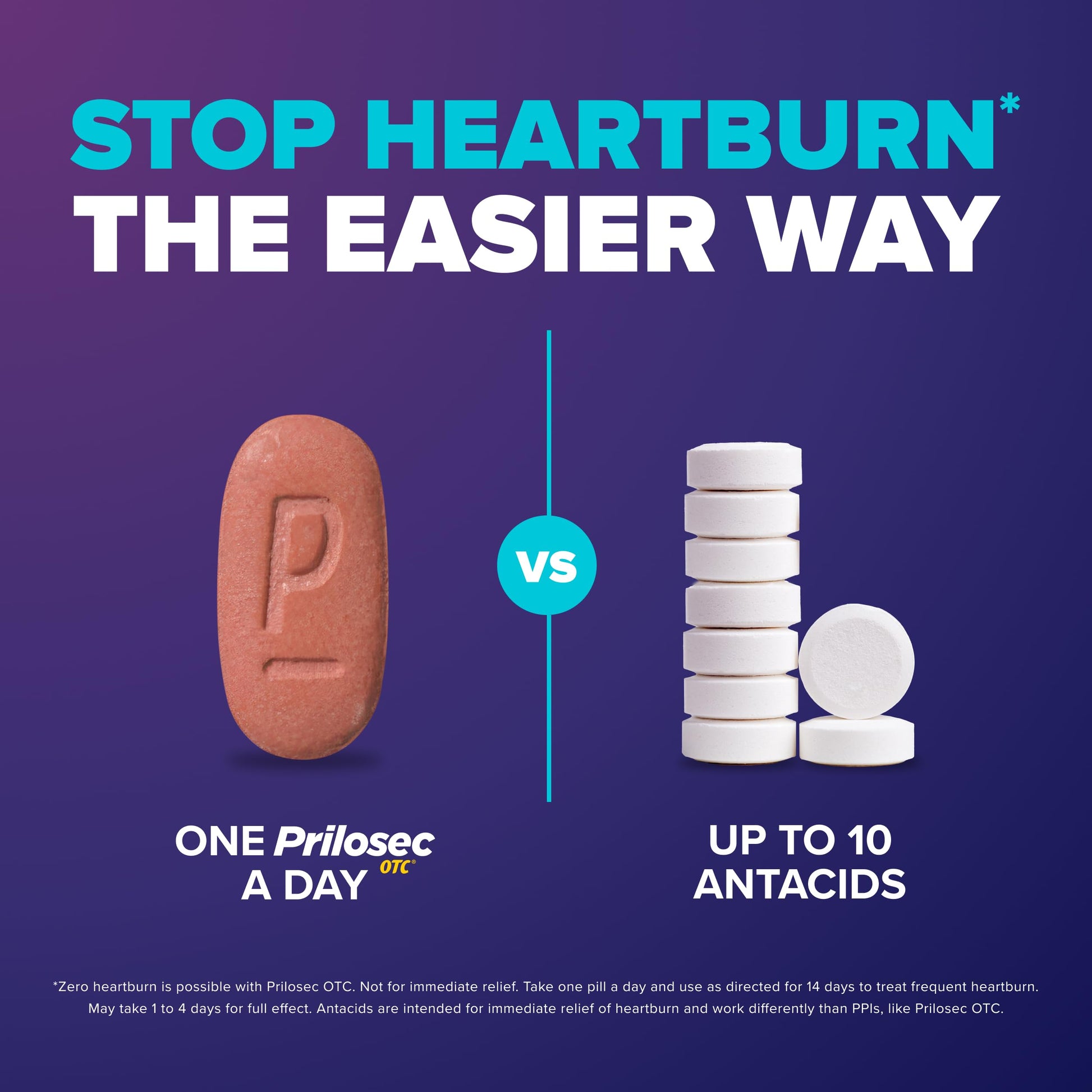Prilosec OTC, Omeprazole Delayed Release 20mg, Acid Reducer, Treats Frequent Heartburn for 24 Hour Relief, All Day, All Night*, Heartburn Medicine, 20mg, Wildberry Flavor, 14 Tablets Prilosec buy supplements Au